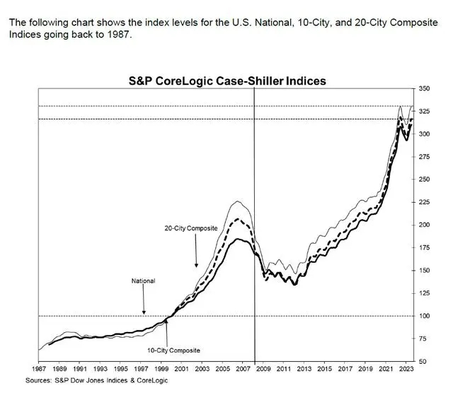 ����(gu��)���J�����j���ƽ�8%����η�?j��)r(ji��)߀��(chu��ng)�vʷ�¸���