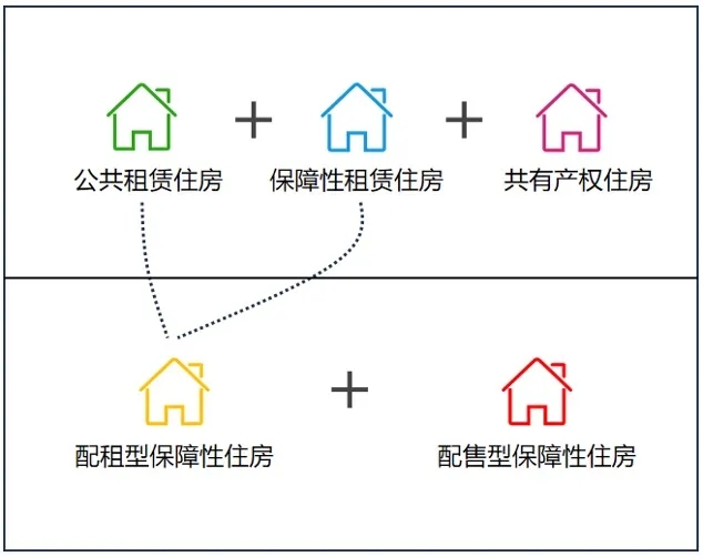 ���u����(d��ng)���I������Ŀǰ���خa(ch��n)��������ֻ��һ�N��·